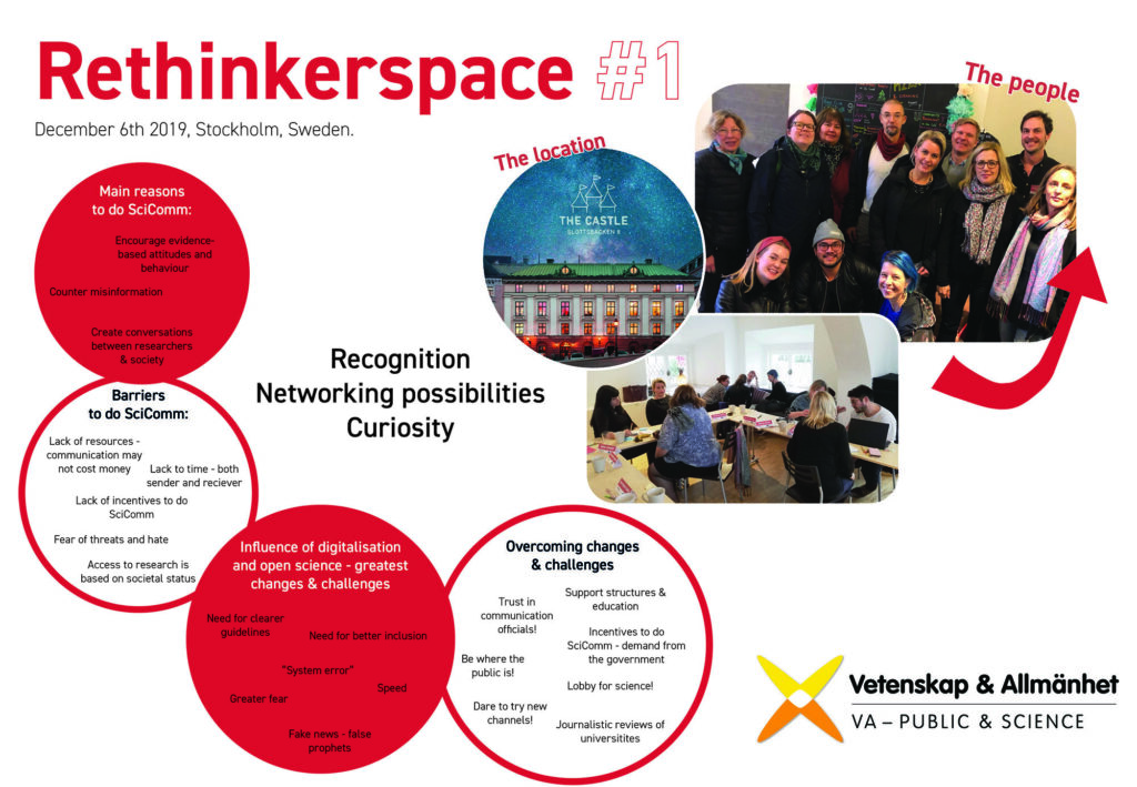 Moodboard - Rethinkerspace_Sweden